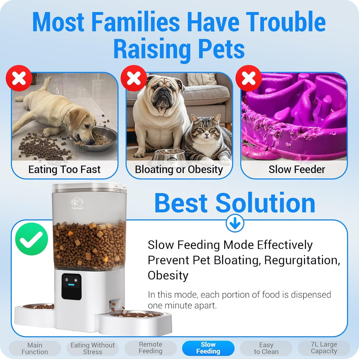 Automatic Cat Feeder with 2K Camera: 5G WiFi Automatic Dog Feeder with Night Vision,Cat Food Dispenser with 7L Large Food Storage Container for Multiple Pet,Detachable for Easy Clean -29 Cup