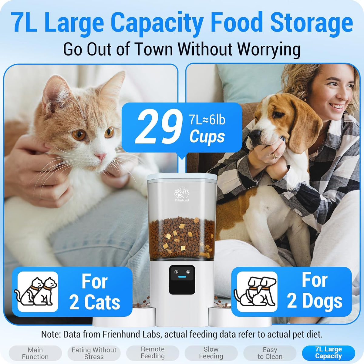 Automatic Cat Feeder with 2K Camera: 5G WiFi Automatic Dog Feeder with Night Vision,Cat Food Dispenser with 7L Large Food Storage Container for Multiple Pet,Detachable for Easy Clean -29 Cup