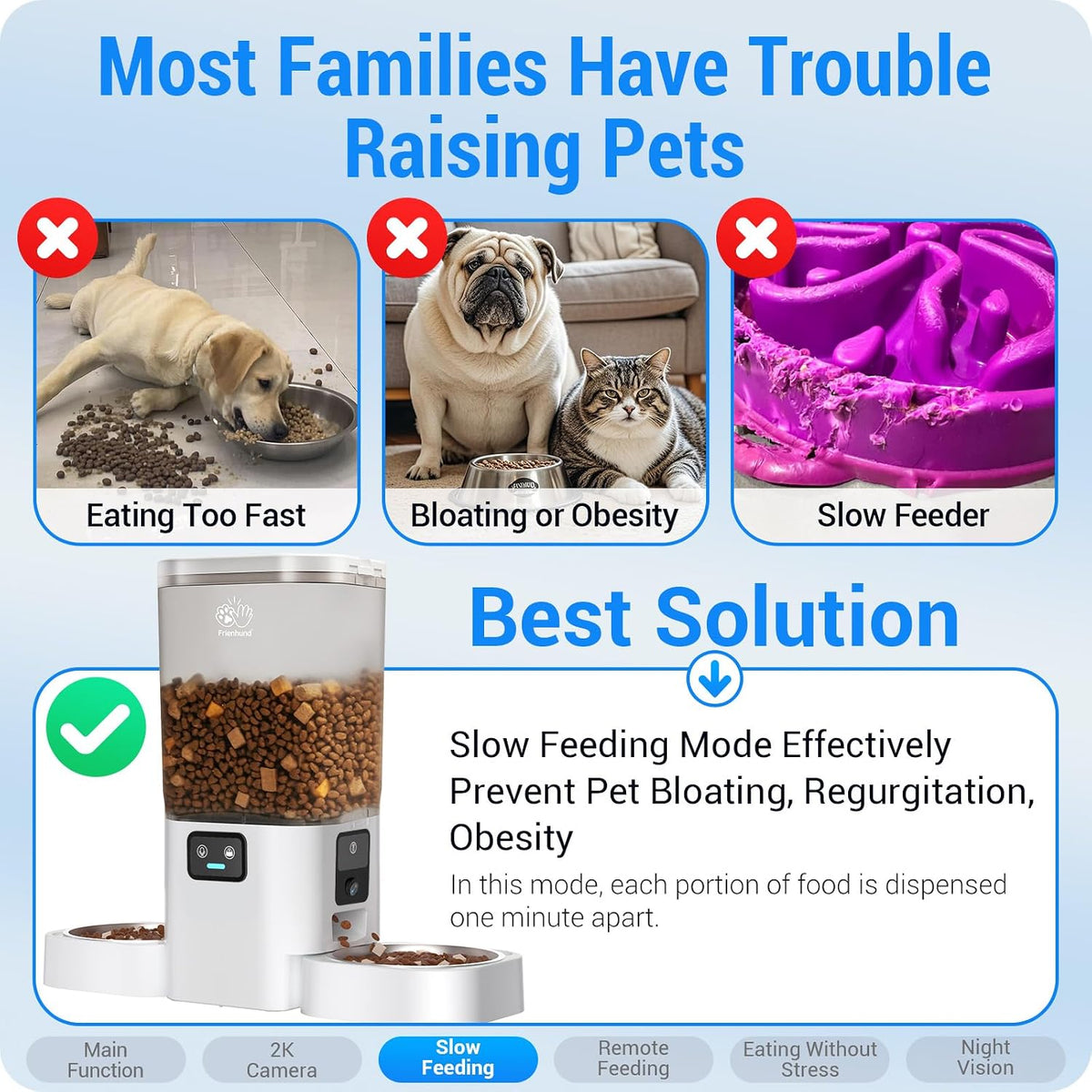 Automatic Cat Feeder with 2K Camera: 5G WiFi Automatic Dog Feeder with Night Vision,Cat Food Dispenser with 7L Large Food Storage Container for Multiple Pet,Detachable for Easy Clean -29 Cup