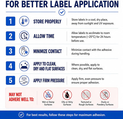 Blank Waterproof Label Stickers, Medium White Write-On Polypropylene Labels with Strong Permanent Adhesive, 70mm x 40mm (2.8” x 1.6”) 500/Roll, for Bottles, Storage Bins, Pantry & Cleaning Supplies