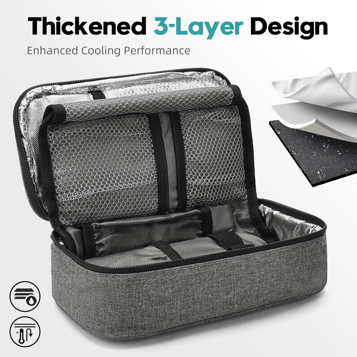 ALLCAMP Insulin Travel Cooler Case, Large Capacity, 4 Ice Packs, Gray | Fits all vial & syringe sizes, multi-pocket organizer, insulation, compact, travel, daily use, diabetic care