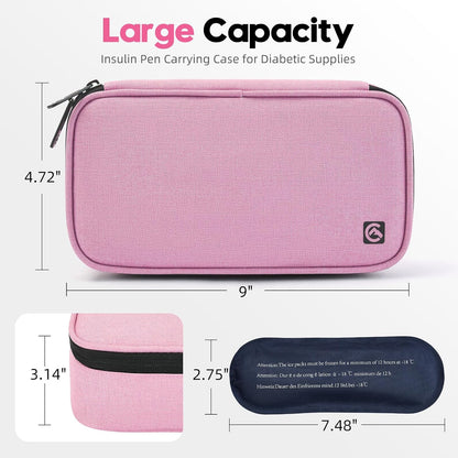 ALLCAMP Insulin Travel Cooler Case, Large Capacity, 4 Ice Packs, Gray | Fits all vial & syringe sizes, multi-pocket organizer, insulation, compact, travel, daily use, diabetic care