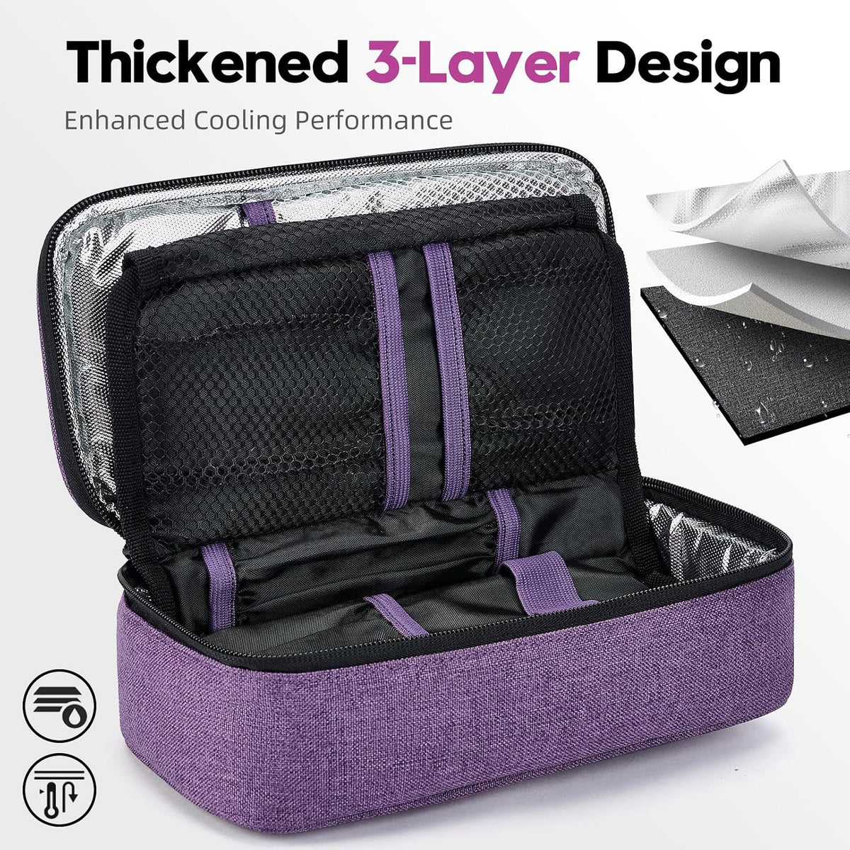 ALLCAMP Insulin Travel Cooler Case, Large Capacity, 4 Ice Packs, Gray | Fits all vial & syringe sizes, multi-pocket organizer, insulation, compact, travel, daily use, diabetic care