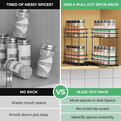 Pull Out Spice Rack Organizer for Cabinet, Slide Out Spice Racks, Easy to Install Spice Cabinet Organizers, 7.4" Wx10.43 Dx8.26 H, 3 Drawers 2 Tiers(Black)