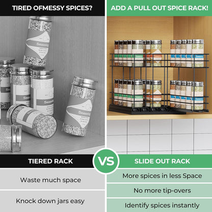 Pull Out Spice Rack Organizer for Cabinet, Slide Out Spice Racks, Easy to Install Spice Cabinet Organizers, 7.4" Wx10.43 Dx8.26 H, 3 Drawers 2 Tiers(Black)