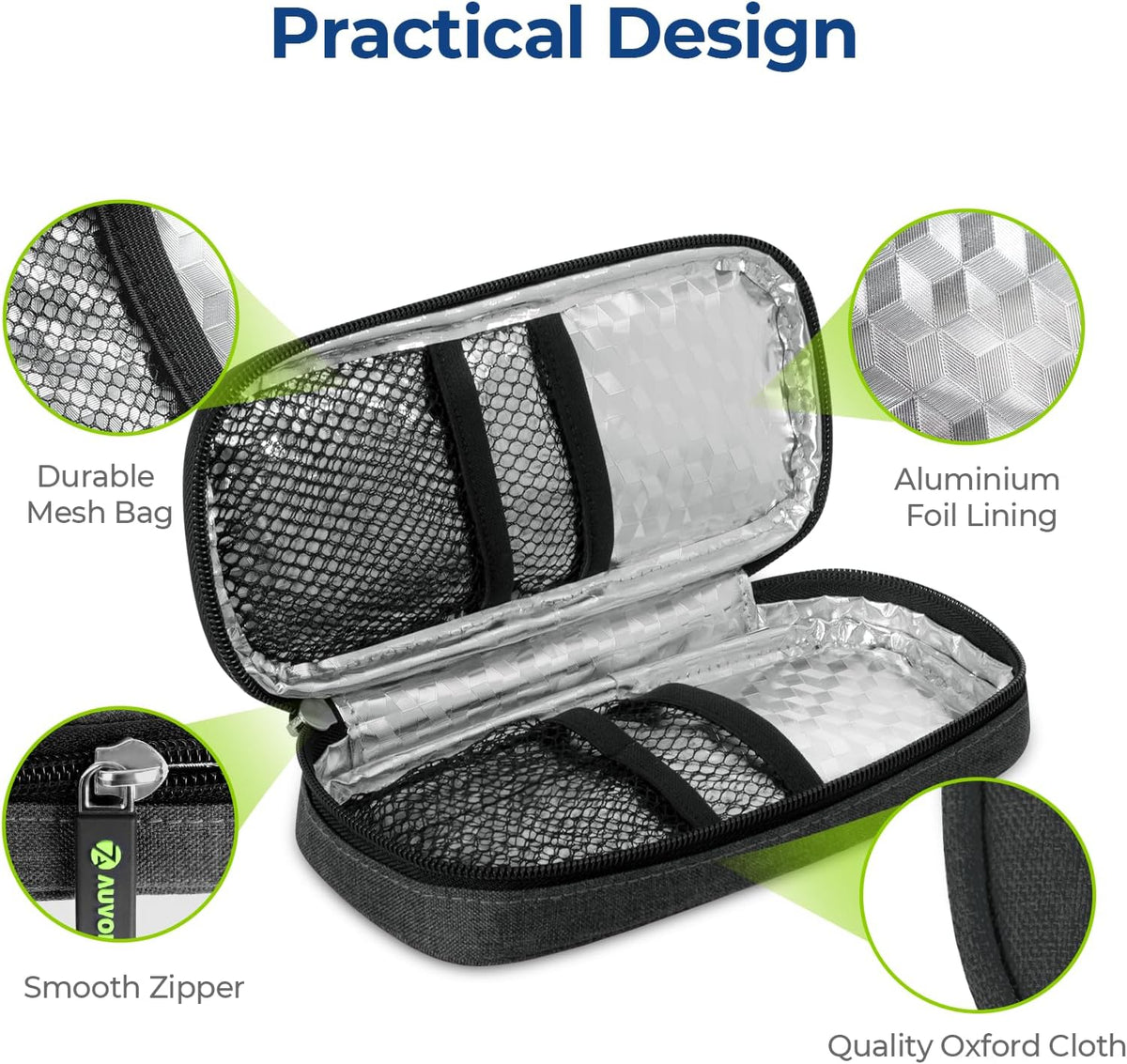 Insulin Cooler Travel Case, Diabete Care, 2x90g TSA-Approved Ice Pack | Diabetic Medication Insulated Cooling Bag for 2 Insulin Pens and Diabetic Supplies Storage, Compact for Daily Life and Trips