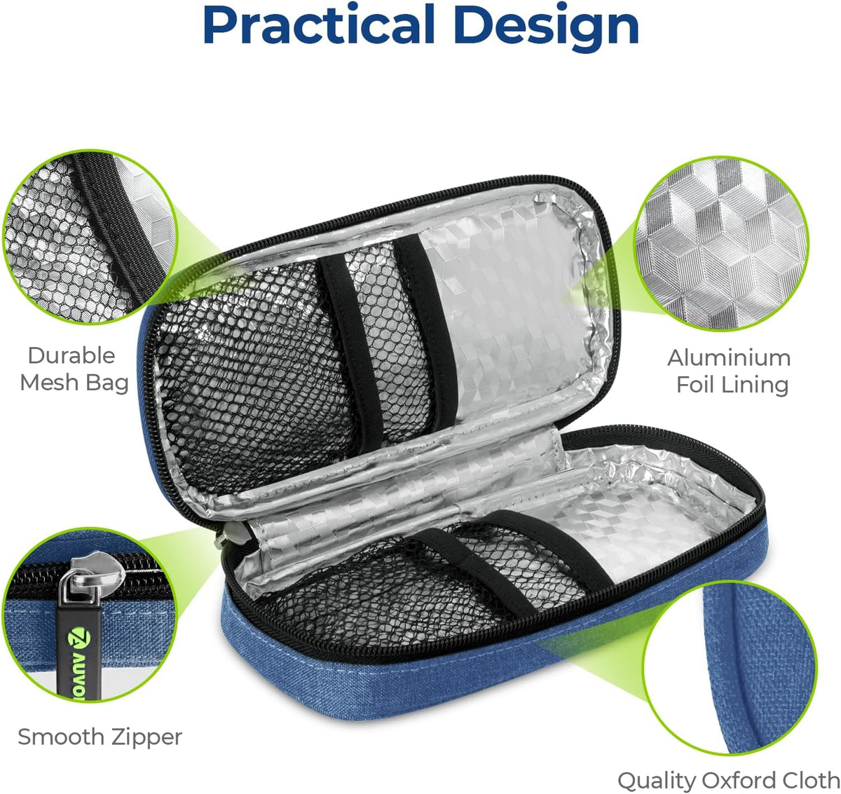 Insulin Cooler Travel Case, Diabete Care, 2x90g TSA-Approved Ice Pack | Diabetic Medication Insulated Cooling Bag for 2 Insulin Pens and Diabetic Supplies Storage, Compact for Daily Life and Trips