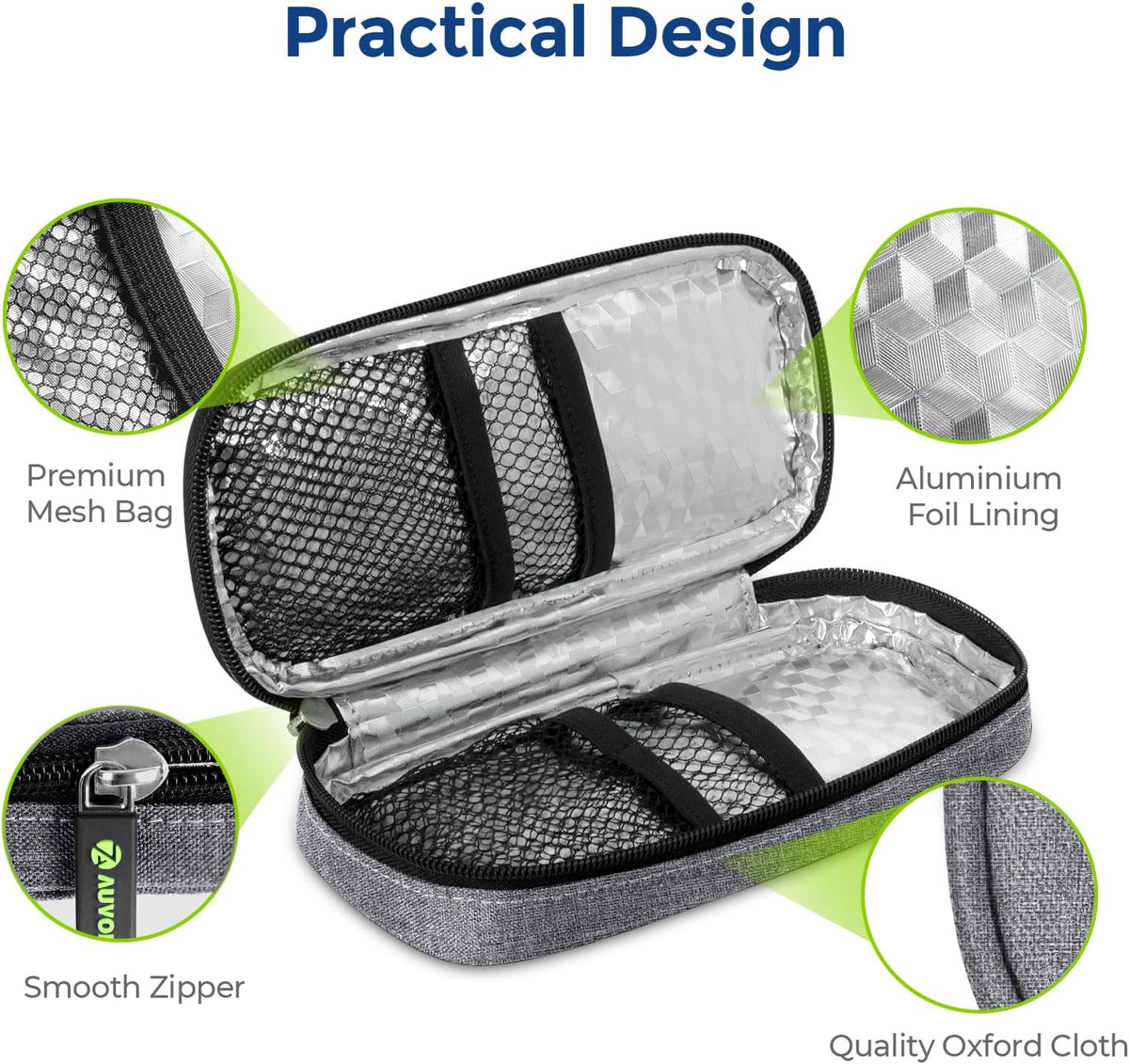 Insulin Cooler Travel Case, Diabete Care, 2x90g TSA-Approved Ice Pack | Diabetic Medication Insulated Cooling Bag for 2 Insulin Pens and Diabetic Supplies Storage, Compact for Daily Life and Trips