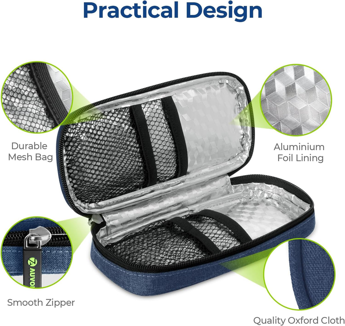 Insulin Cooler Travel Case, Diabete Care, 2x90g TSA-Approved Ice Pack | Diabetic Medication Insulated Cooling Bag for 2 Insulin Pens and Diabetic Supplies Storage, Compact for Daily Life and Trips