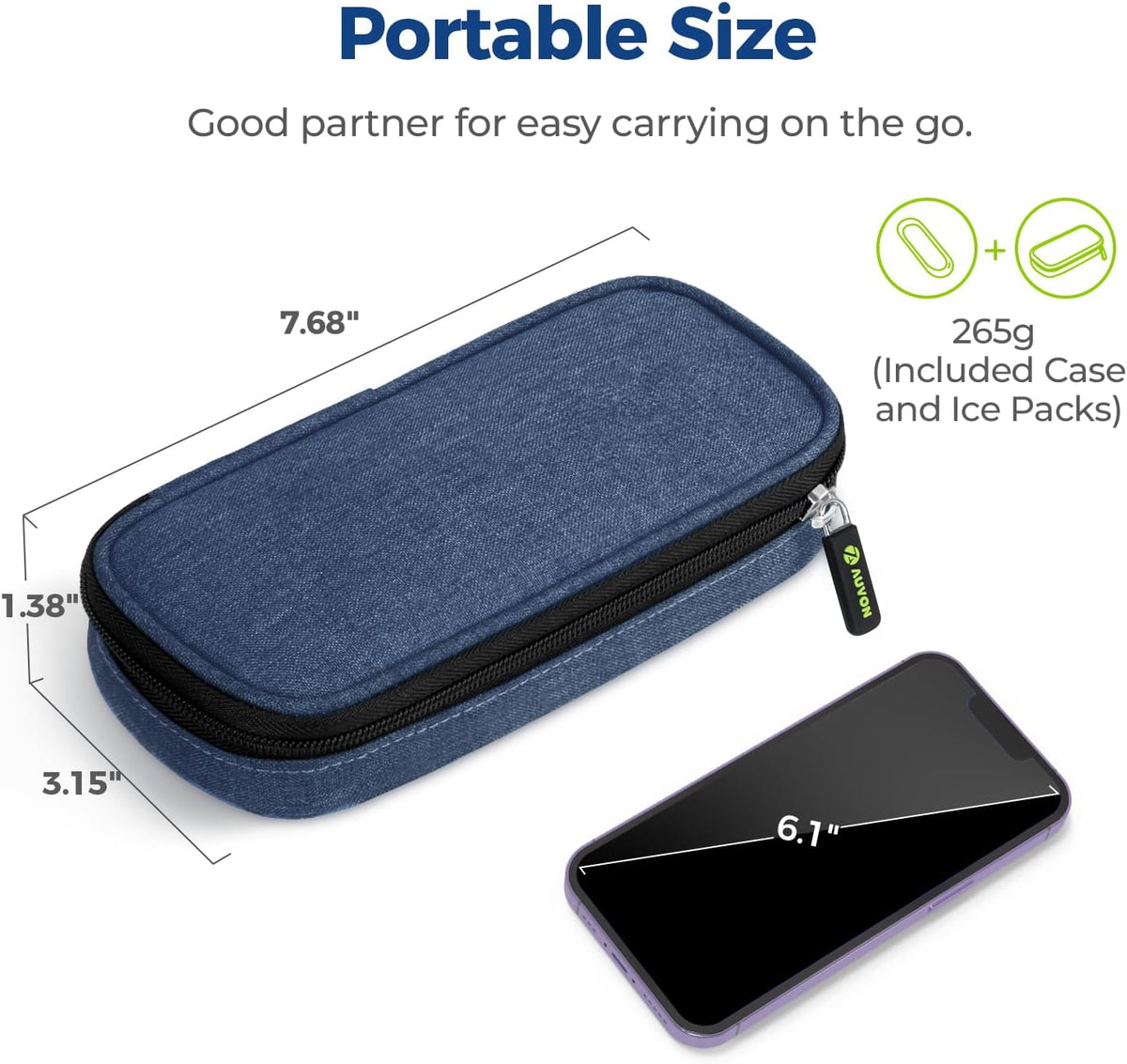 Insulin Cooler Travel Case, Diabete Care, 2x90g TSA-Approved Ice Pack | Diabetic Medication Insulated Cooling Bag for 2 Insulin Pens and Diabetic Supplies Storage, Compact for Daily Life and Trips