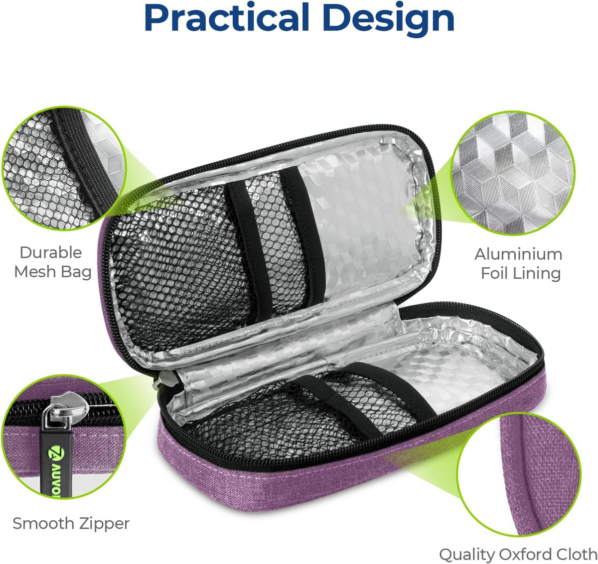 Insulin Cooler Travel Case, Diabete Care, 2x90g TSA-Approved Ice Pack | Diabetic Medication Insulated Cooling Bag for 2 Insulin Pens and Diabetic Supplies Storage, Compact for Daily Life and Trips