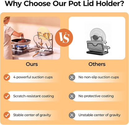 2-Tier Pot Lid Holder for Kitchen Counter & Stovetop