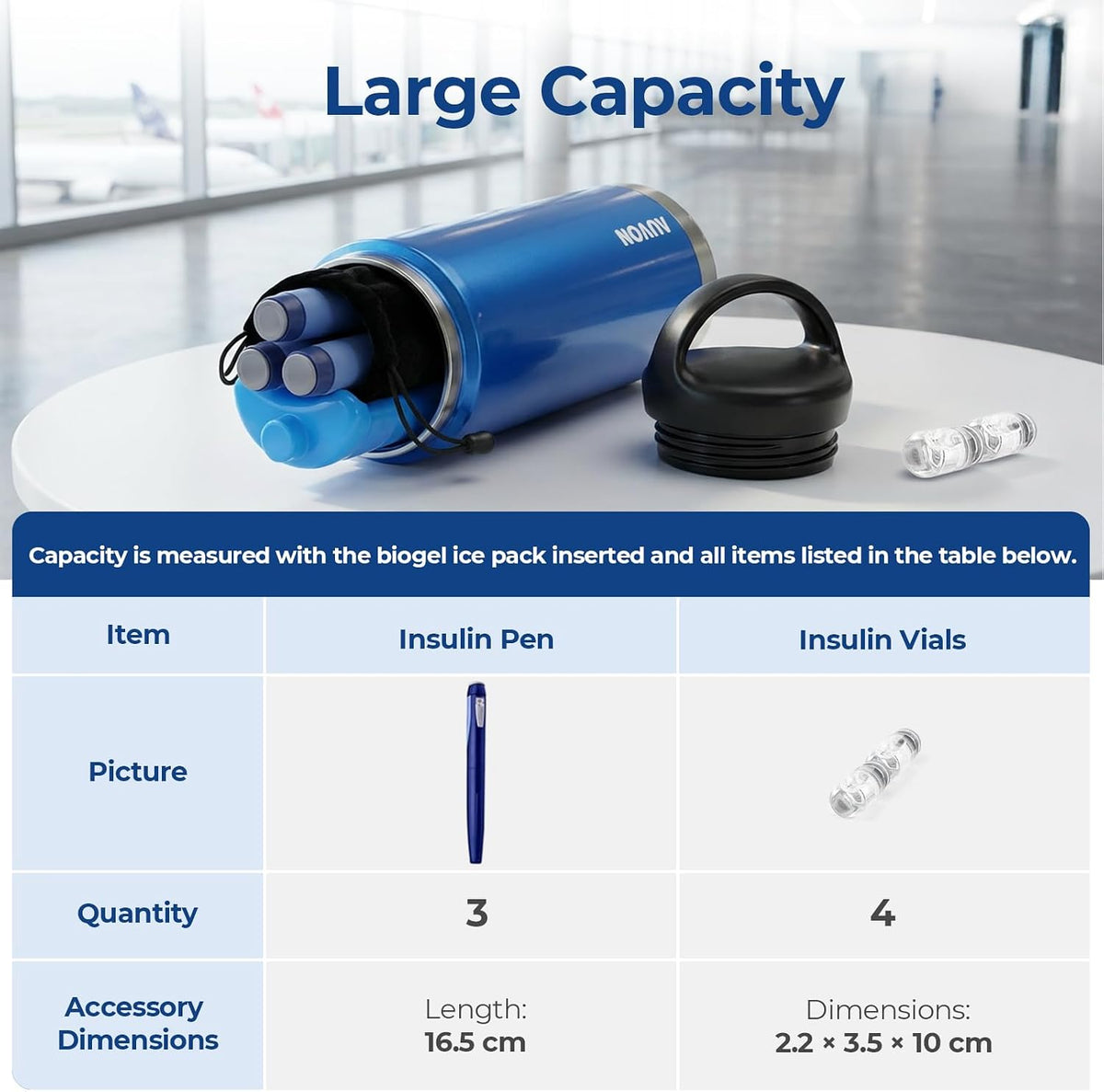 Insulin Cooler Travel Case, 220g TSA Approved Ice Pack, Handle Design | Cold Vacuum Insulin Bottle with Medical ID Tag, Med Anti-freezing Pouch, Diabetic Medical Cooler, Compact for Daily and Trips