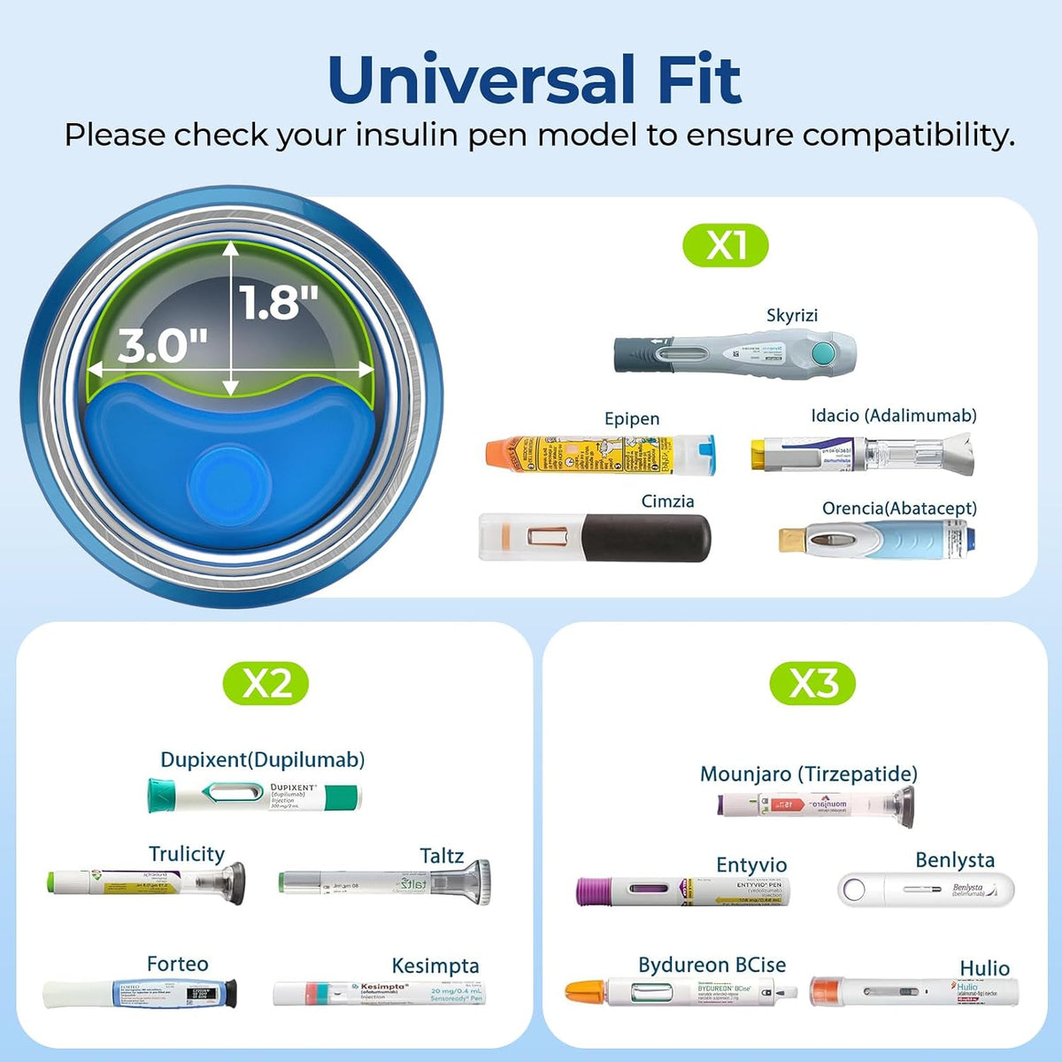 Insulin Cooler Travel Case, 220g TSA Approved Ice Pack, Handle Design | Cold Vacuum Insulin Bottle with Medical ID Tag, Med Anti-freezing Pouch, Diabetic Medical Cooler, Compact for Daily and Trips