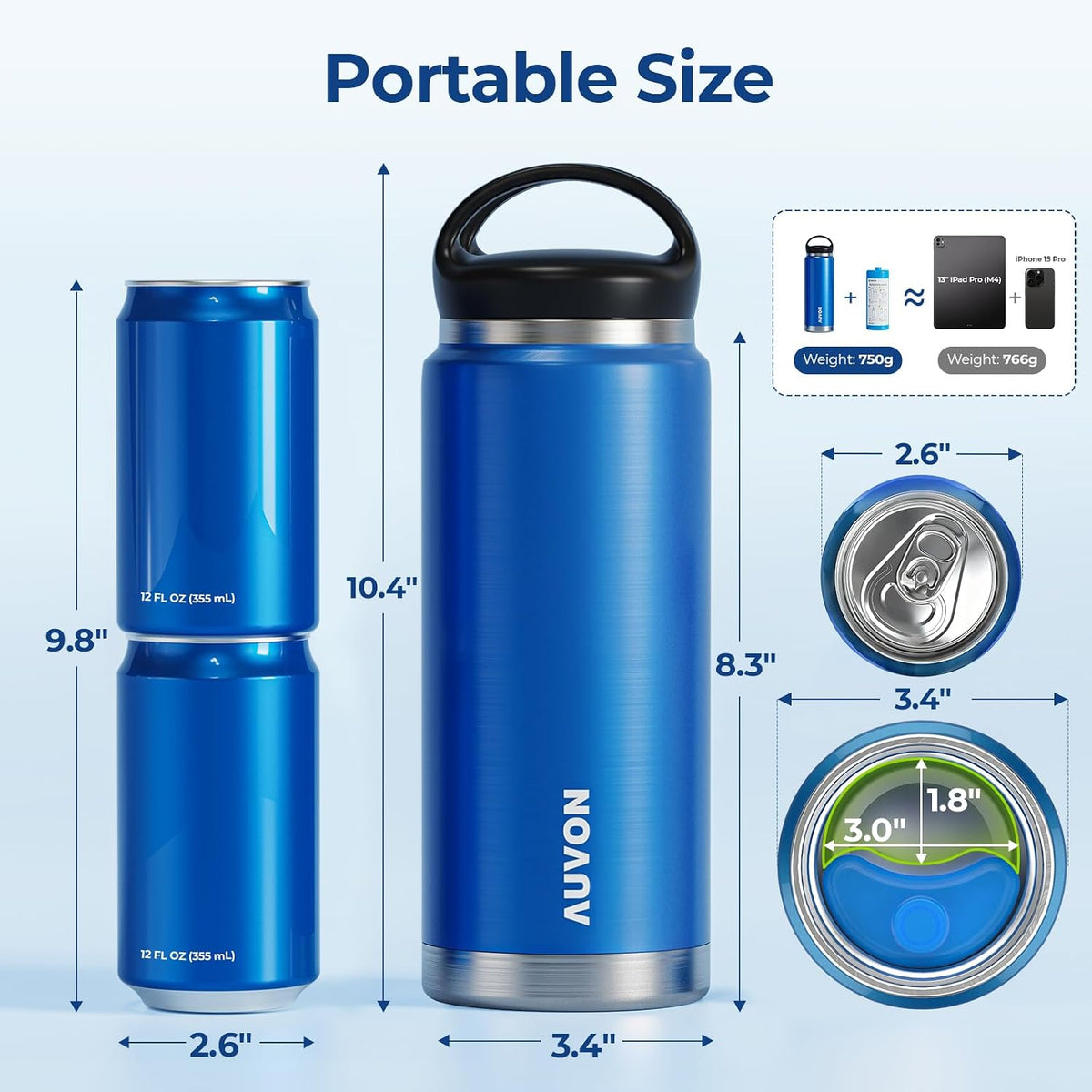 Insulin Cooler Travel Case, 220g TSA Approved Ice Pack, Handle Design | Cold Vacuum Insulin Bottle with Medical ID Tag, Med Anti-freezing Pouch, Diabetic Medical Cooler, Compact for Daily and Trips