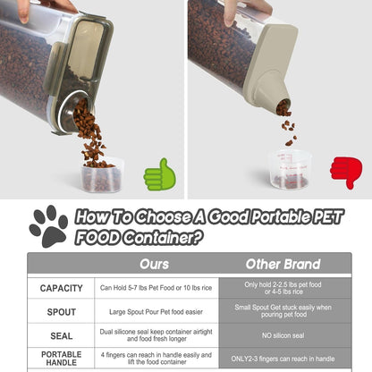 5-7Lbs Dog Cat Food Storage Container with Upgraded Large Nozzle BPA-free, 4 Snap Seals Plastic Pet Food Storage Containers with Handles are Easy to Clean and Carry