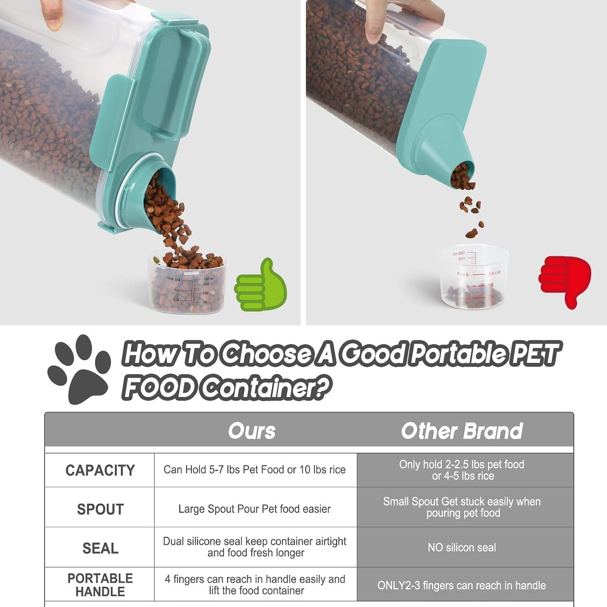 5-7Lbs Dog Cat Food Storage Container with Upgraded Large Nozzle BPA-free, 4 Snap Seals Plastic Pet Food Storage Containers with Handles are Easy to Clean and Carry