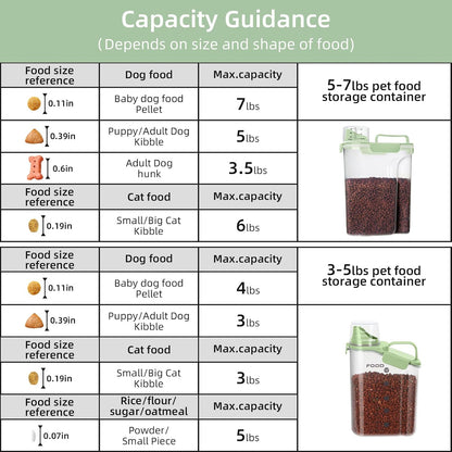 5-7Lbs Dog Cat Food Storage Container with Upgraded Large Nozzle BPA-free, 4 Snap Seals Plastic Pet Food Storage Containers with Handles are Easy to Clean and Carry