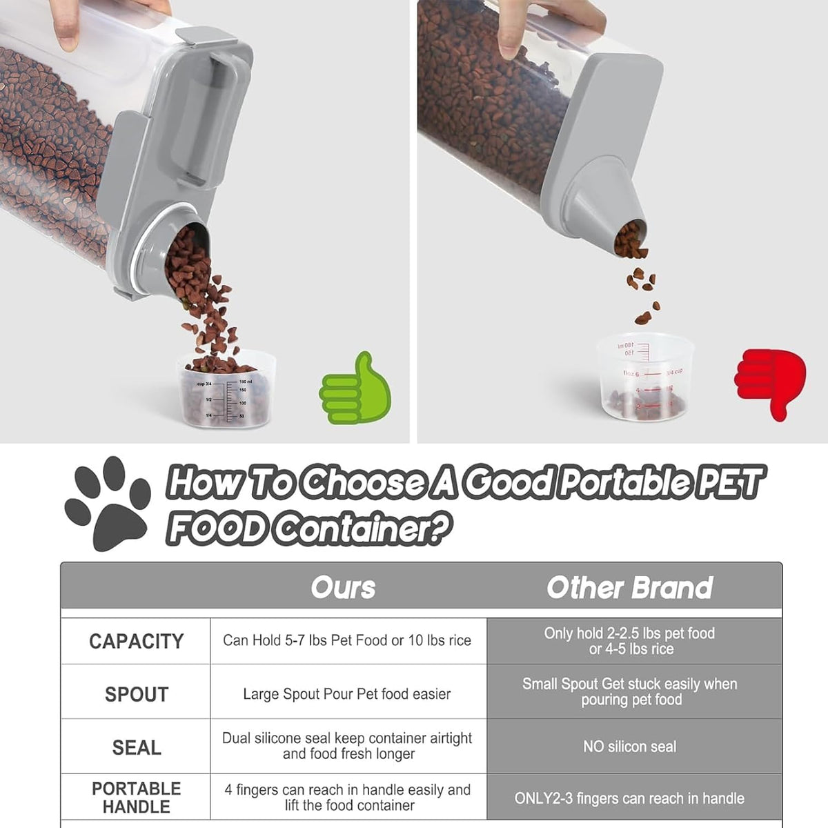 5-7Lbs Dog Cat Food Storage Container with Upgraded Large Nozzle BPA-free, 4 Snap Seals Plastic Pet Food Storage Containers with Handles are Easy to Clean and Carry