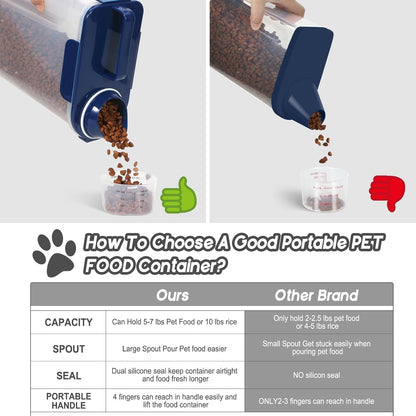 5-7Lbs Dog Cat Food Storage Container with Upgraded Large Nozzle BPA-free, 4 Snap Seals Plastic Pet Food Storage Containers with Handles are Easy to Clean and Carry