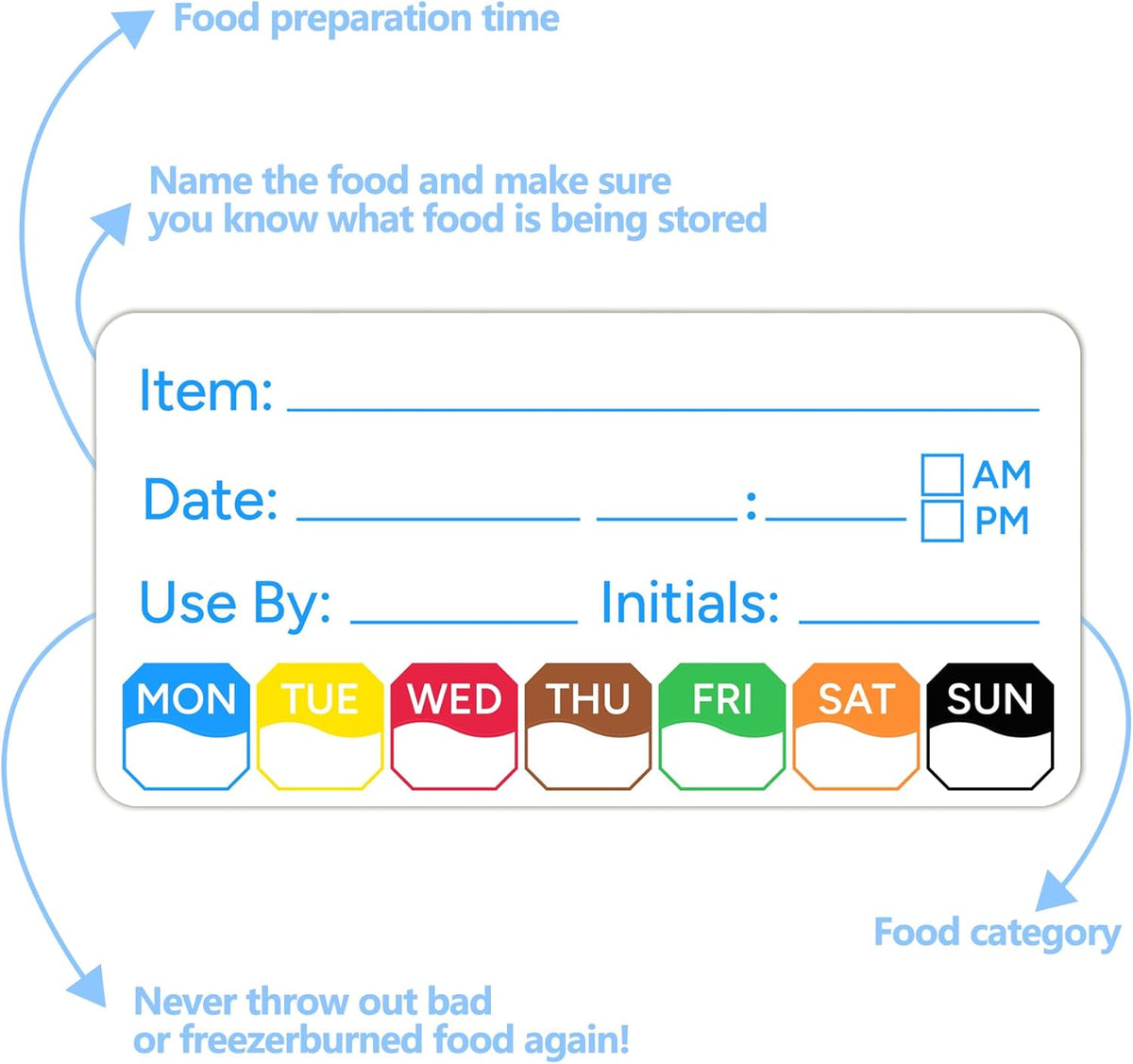 2 Rolls 1000 Pcs 1 X 2 inch Removable Food Date Sticker Labels, Easy to Write for Freezer, Refrigerator Food Containers Date Sticker, Leftover Labels (Blue-Red-US)