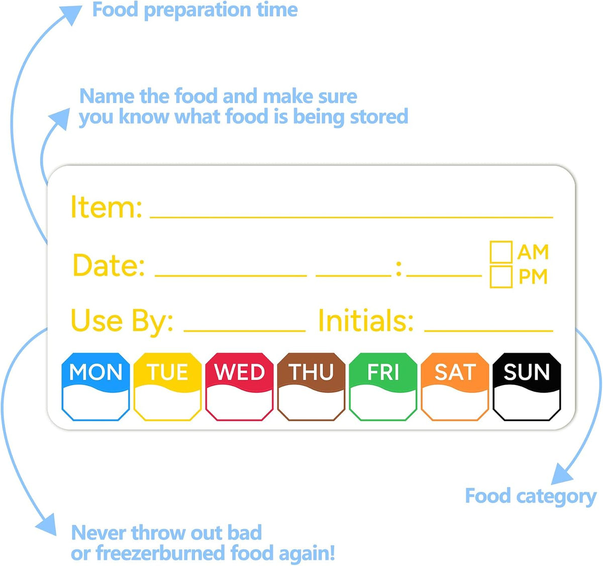 2 Rolls 1000 Pcs 1 X 2 inch Removable Food Date Sticker Labels, Easy to Write for Freezer, Refrigerator Food Containers Date Sticker, Leftover Labels (Blue-Red-US)