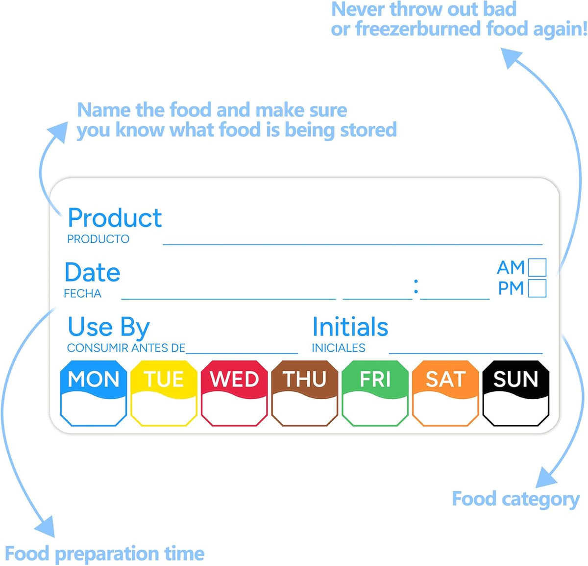 2 Rolls 1000 Pcs 1 X 2 inch Removable Food Date Sticker Labels, Easy to Write for Freezer, Refrigerator Food Containers Date Sticker, Leftover Labels (Blue-Red-US)