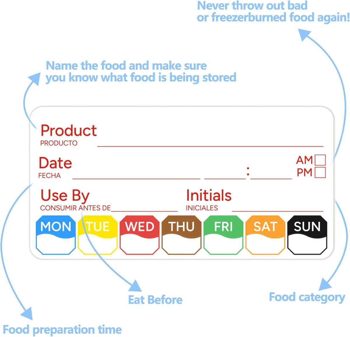 2 Rolls 1000 Pcs 1 X 2 inch Removable Food Date Sticker Labels, Easy to Write for Freezer, Refrigerator Food Containers Date Sticker, Leftover Labels (Blue-Red-US)