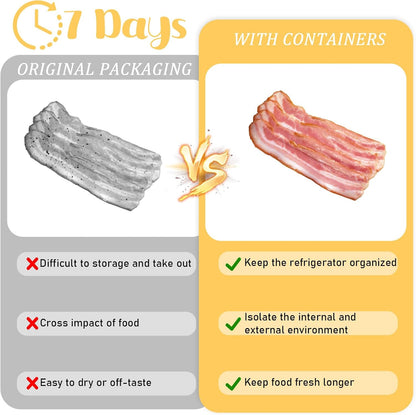 3Pcs Deli Containers with Lids, 7.9*5.6*1.7 in Bacon Container for Refrigerator, Fridge Organizer, Cheese Container for Fridge, Dishwasher Safe Long Deli Meat Storage Containers Fruit Tray with Lids