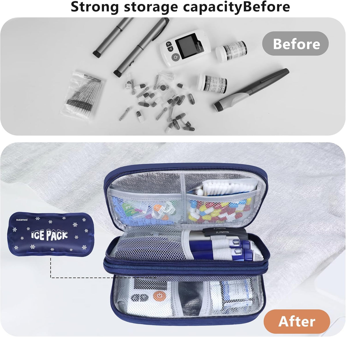 Insulin Cooler Travel Case, Double Layer Medicine Kit Diabetes Travel Case, Portable Medicine Organizer with 2Pack 150g Ice Pack TSA Approved for Insulin Pens Diabetic Supplies (Black)