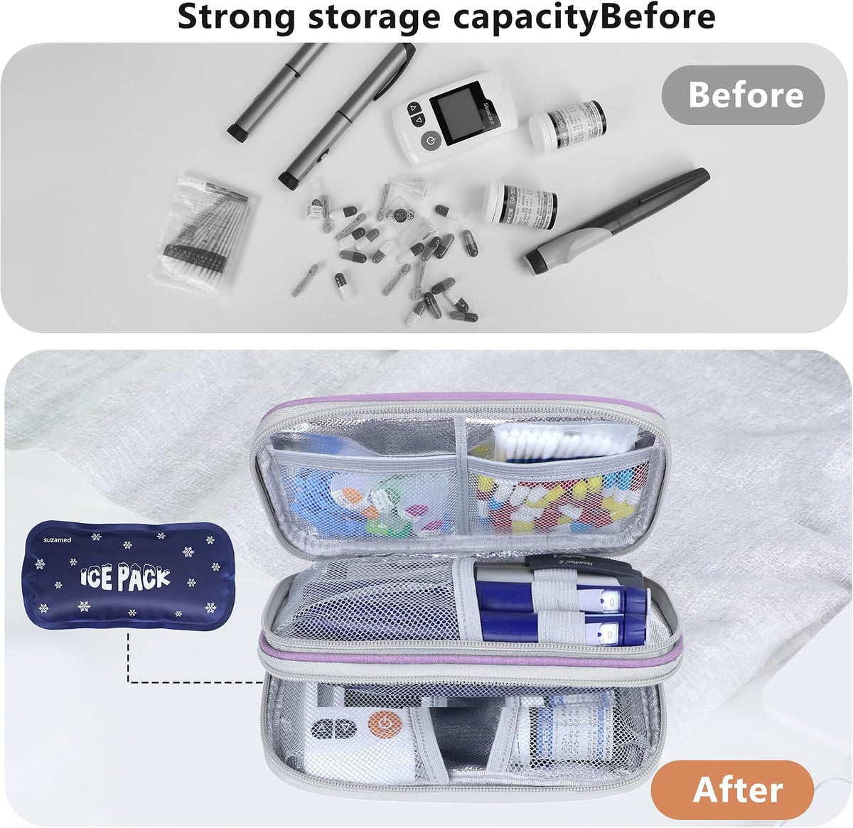 Insulin Cooler Travel Case, Double Layer Medicine Kit Diabetes Travel Case, Portable Medicine Organizer with 2Pack 150g Ice Pack TSA Approved for Insulin Pens Diabetic Supplies (Black)