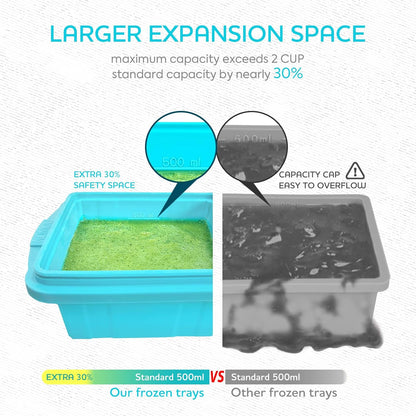 Silicone Freezer Tray With Lid - Soup Freezer Container molds - Large Ice Cube Tray- makes 8 perfect 1 cup portions cubes, 2-Pack Freezer Storage Food Soups & Meal Prep - Oven & Dishwasher -Safe