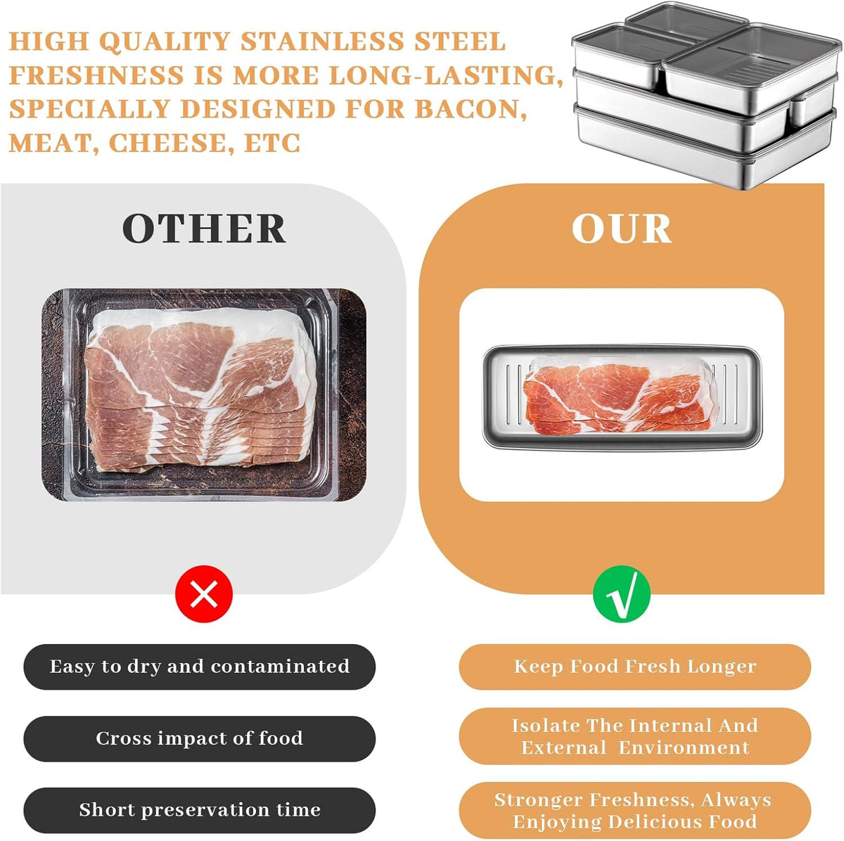 6 Pack Bacon Cheese Container for Refrigerator, 304 Stainless Steel Airtight Deli Meat Container, Dishwasher Safe Fridge Storage Fruit Lunch Storage with Lids for Fridge, 4 Sizes