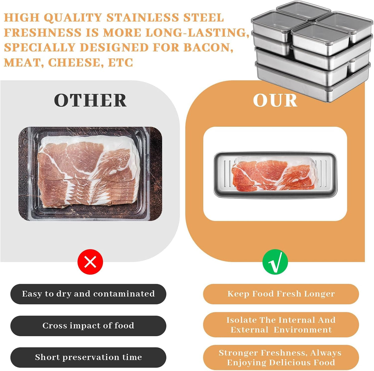 6 Pack Bacon Cheese Container for Refrigerator, 304 Stainless Steel Airtight Deli Meat Container, Dishwasher Safe Fridge Storage Fruit Lunch Storage with Lids for Fridge, 4 Sizes