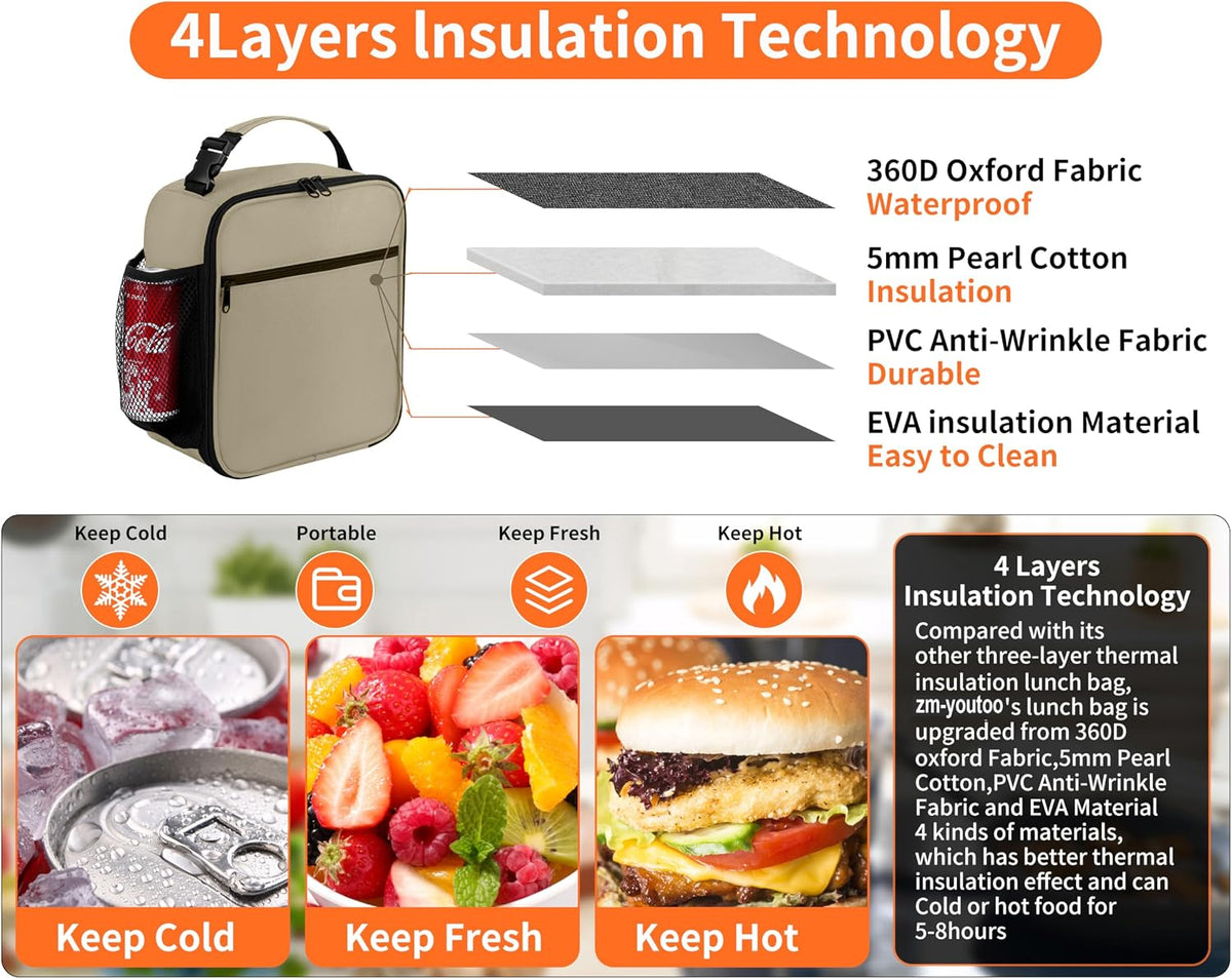 Lunch Box for Men - Reusable Lunch Bag Men Adult Women- Insulated Small LunchBox