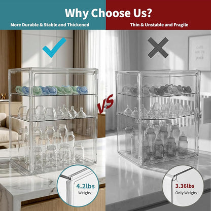 X-LARGE Baby Bottle Organizer, Upgraded Bottle Storage Organizer Baby for Countertop Cabinet, Removable Baby Organizer with Magnetic Door, Bottle Station Organizer for Nipples, Pump Parts, THICKENED
