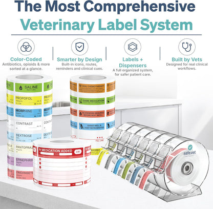 Dispensed Medication Veterinary Pharmacy Labels | Roll of 500 | Clinical-Grade Color-Coded Stickers for Medication Bottles (Refrigerate)