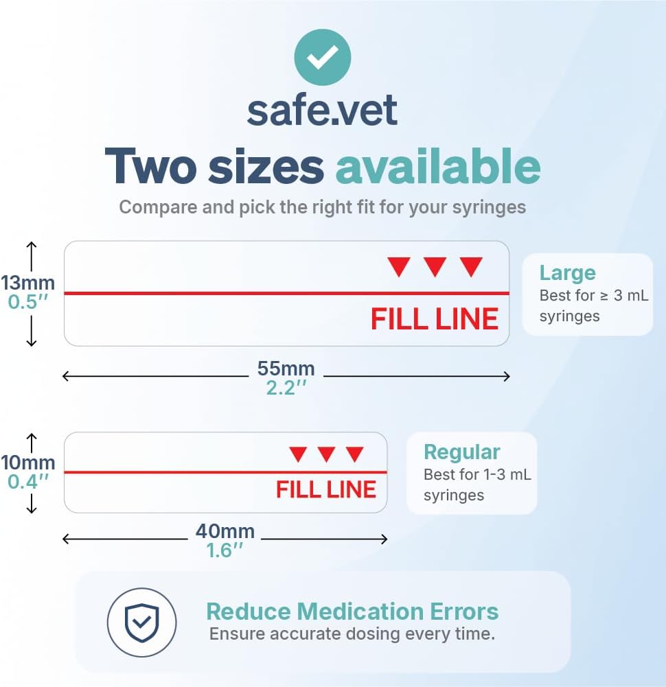 Dispensed Medication Veterinary Pharmacy Labels | Roll of 500 | Clinical-Grade Color-Coded Stickers for Medication Bottles (Refrigerate)