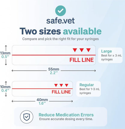 Dispensed Medication Veterinary Pharmacy Labels | Roll of 500 | Clinical-Grade Color-Coded Stickers for Medication Bottles (Refrigerate)