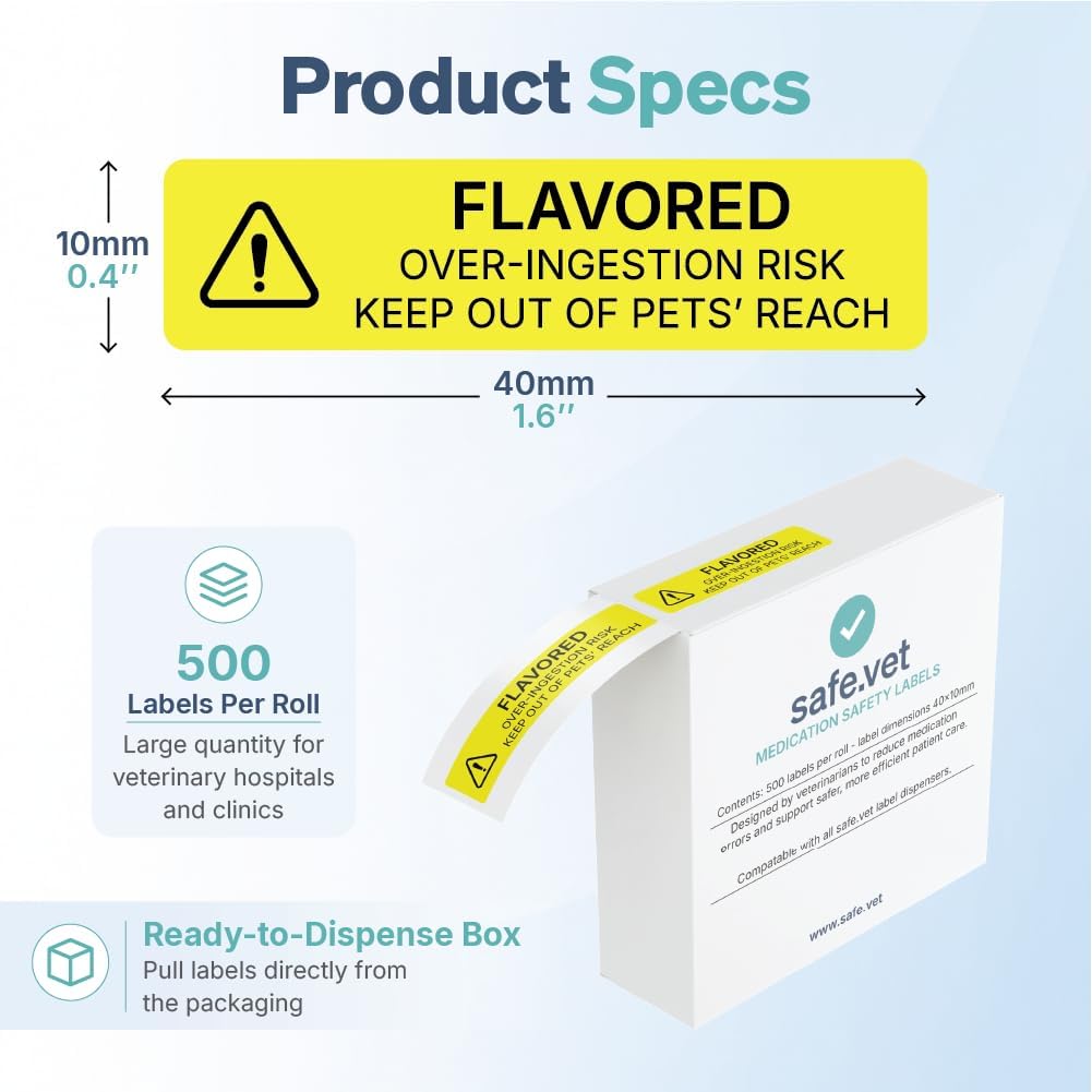 Dispensed Medication Veterinary Pharmacy Labels | Roll of 500 | Clinical-Grade Color-Coded Stickers for Medication Bottles (Refrigerate)