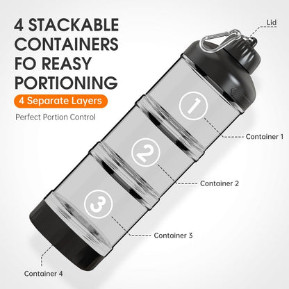 BYLWORKOUT 3-Layer Protein Powder Travel Container with Funnel and Keychain | Portable Food Storage Organizer for Gym, Fitness, Kitchen, Camping, Hiking, and Travel (Emerald Green)