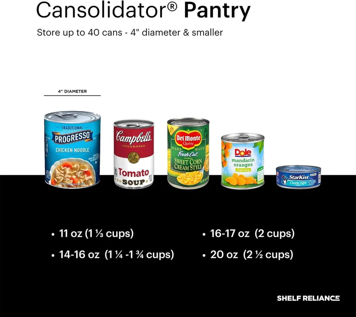 Shelf Reliance Cansolidator Pantry Plus - Can Organizer for Pantry, Stackable Soda Can Storage for Kitchen, Holds 60 Cans of Food or Soda