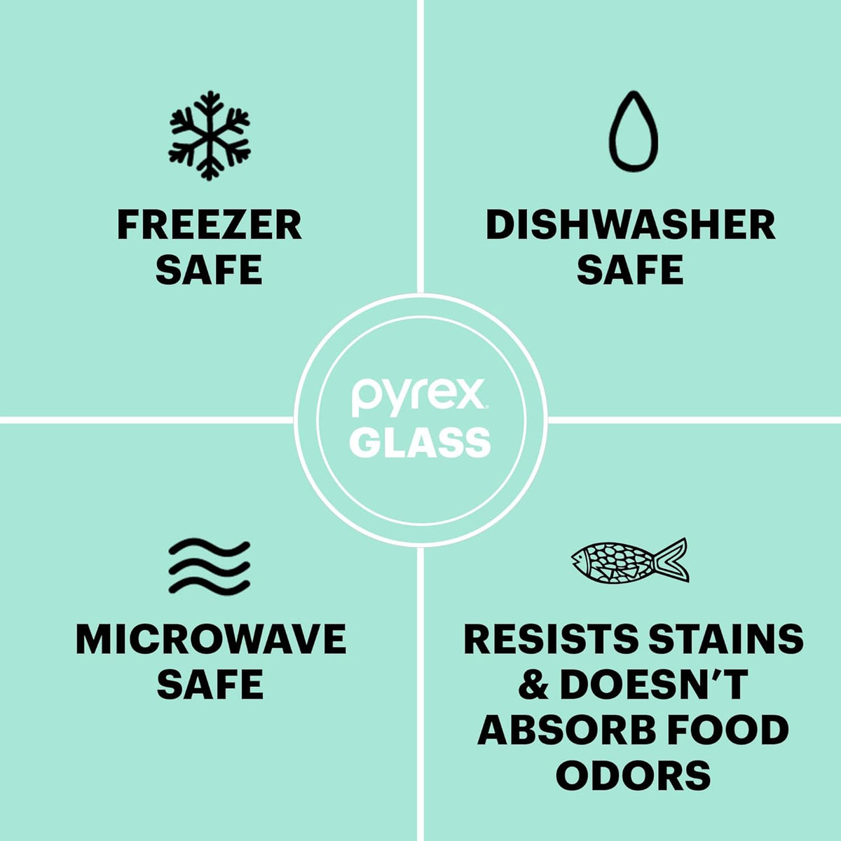 Pyrex Freshlock (4 Cup) Glass Food Storage Containers Set, Airtight & Leakproof Plastic Locking Lids BPA-Free, Meal Prep Containers Set, Freezer Dishwasher Microwave Safe