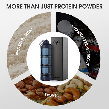 BYLWORKOUT 3-Layer Protein Powder Travel Container with Funnel and Keychain | Portable Food Storage Organizer for Gym, Fitness, Kitchen, Camping, Hiking, and Travel (Emerald Green)