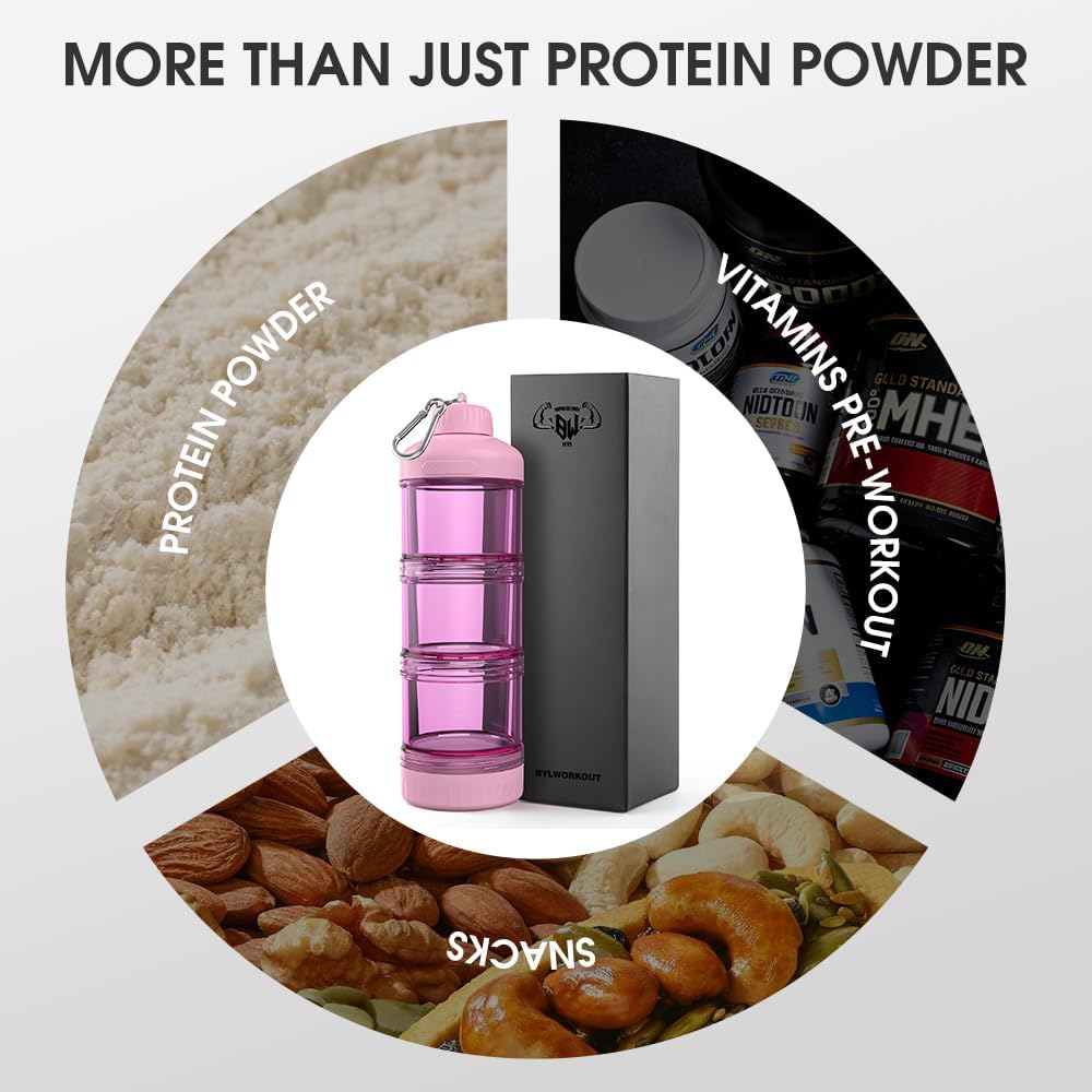 BYLWORKOUT 3-Layer Protein Powder Travel Container with Funnel and Keychain | Portable Food Storage Organizer for Gym, Fitness, Kitchen, Camping, Hiking, and Travel (Emerald Green)