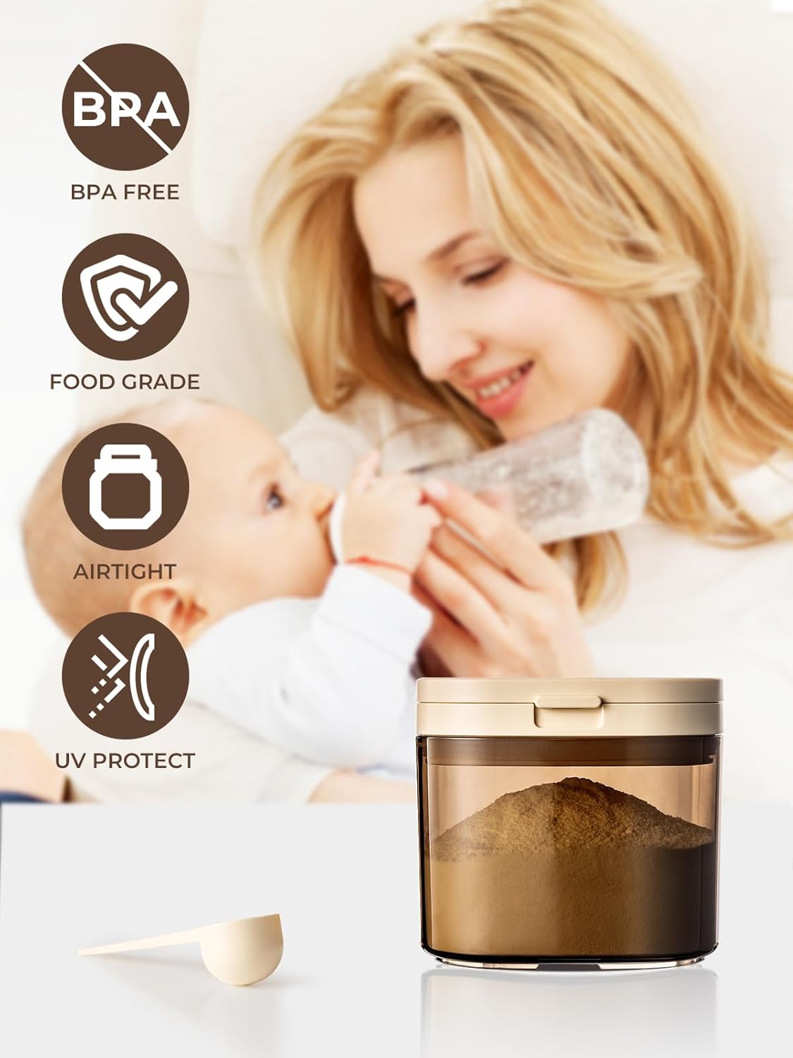 Formula Container to Go- 1700ml Pop Top Milk Powder Container, BPA-Free Airtight Formula Dispenser with Scoop and Scraper, 21OZ, 1.32LB, 600g, Clear