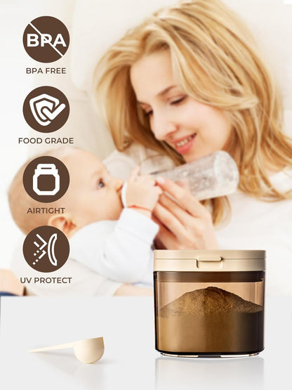 Formula Container to Go- 1700ml Pop Top Milk Powder Container, BPA-Free Airtight Formula Dispenser with Scoop and Scraper, 21OZ, 1.32LB, 600g, Clear
