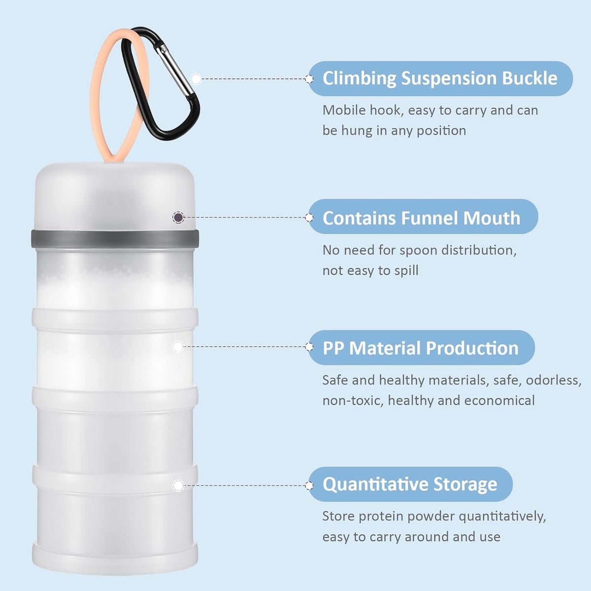 Baderke 2 Pcs Protein Powder Container with Funnels Stand, 4 Stackable Leakproof Protein Powder Dispenser, Portable Keychain Powder Container for Workout, Fitness, Travel(Gray, White)