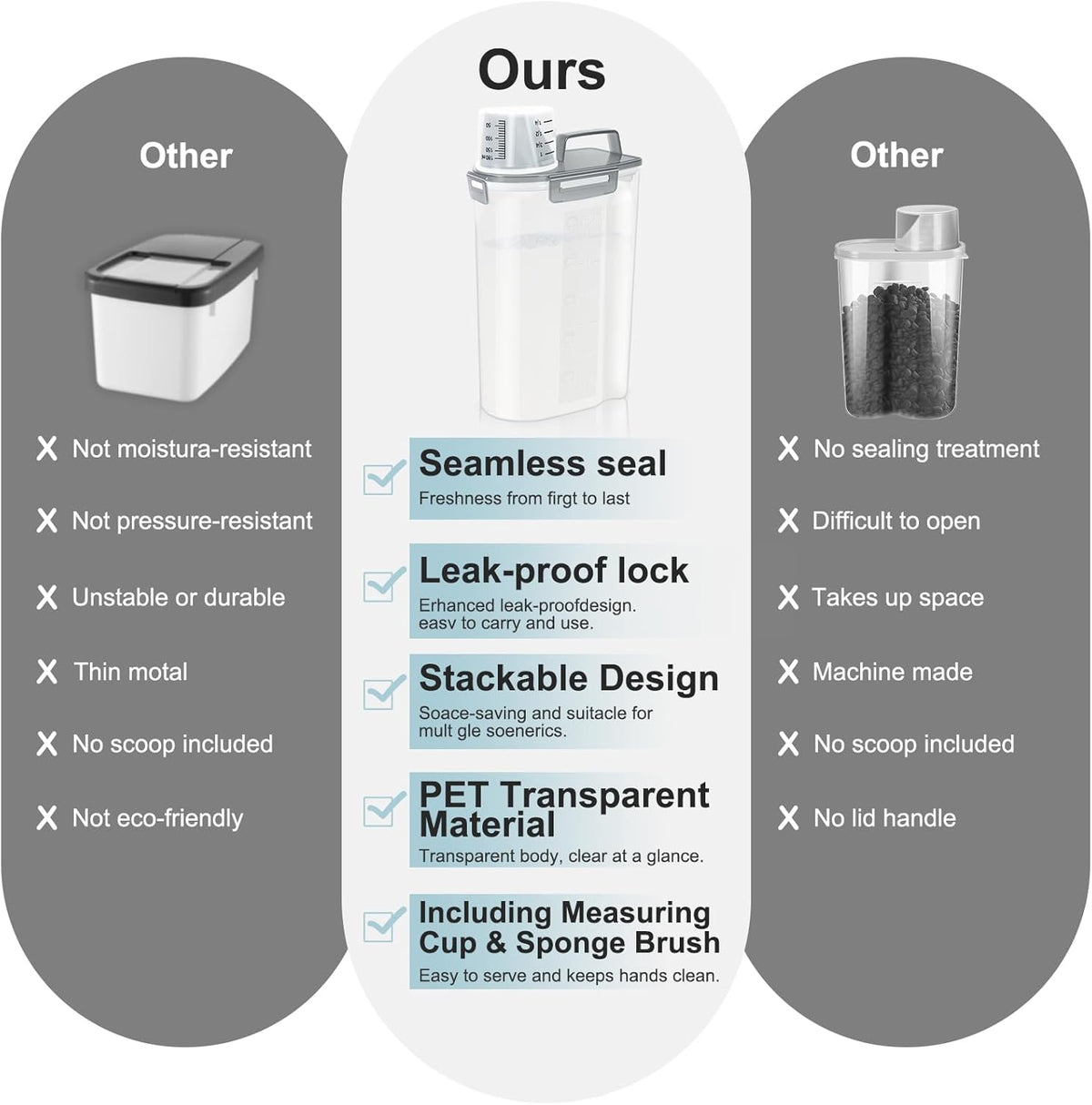 LEAWALK Airtight 4 LBS Rice/Cereal/Dry Food Storage Container BPA Free, 2.11Qt Clear Plastic Kitchen and Pantry Organization Bin Suitable for Oats, Flour, Sugar, Pasta, Pet Food, etc (Clear Grey)