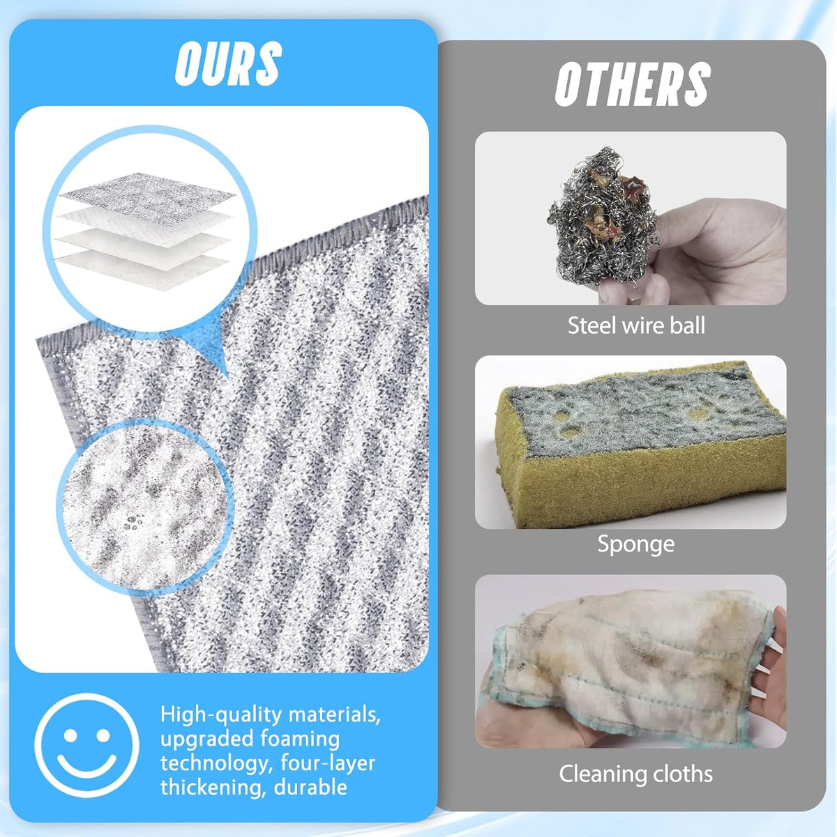 12PK 3-Layer Non-Scratch Wire Dishcloths, 7.87 x 7.87 in